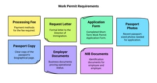 Bahamas Short Term Work Permit Application Requirements Bahamas Short Term Work Permit Application Requirements