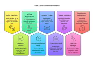 Required Documents For The Bahamas Required Documents For The Bahamas