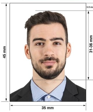 Photo Size Requirements Photo Size Requirements