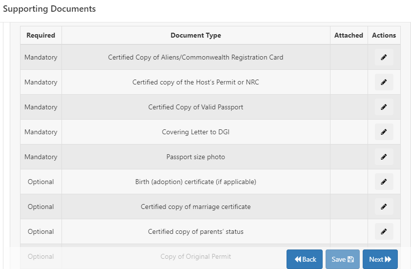 Supporting Documents