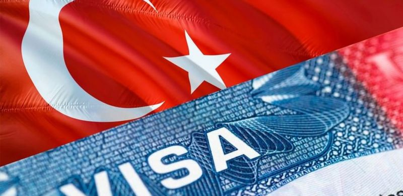 Requirements and Fees for Turkey eVisa for UAE Citizens Requirements and Fees for Turkey eVisa for UAE Citizens