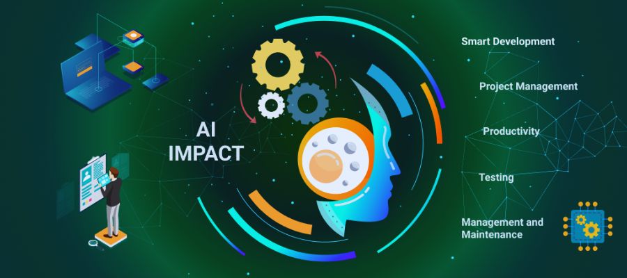 The Role of AI in the Evolution of Software Development