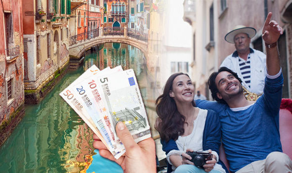 Understanding the Venice Tourist Tax System Understanding the Venice Tourist Tax System
